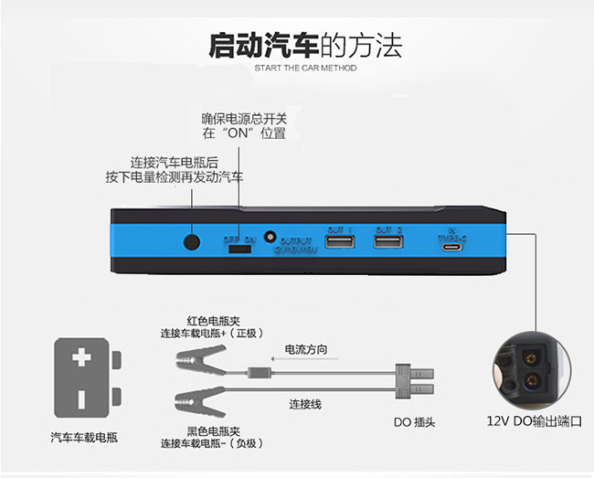 昂佳 A26汽車應(yīng)急啟動(dòng)電源