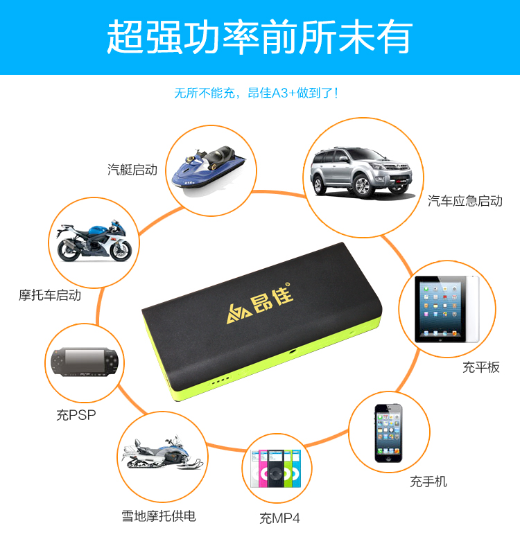 昂佳汽車應(yīng)急啟動電源